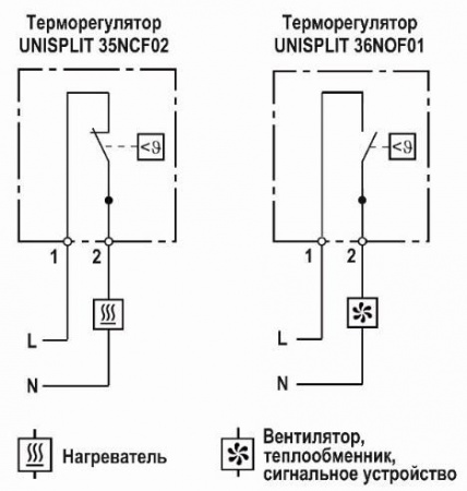 Терморегулятор UNISPLIT 35NCF02